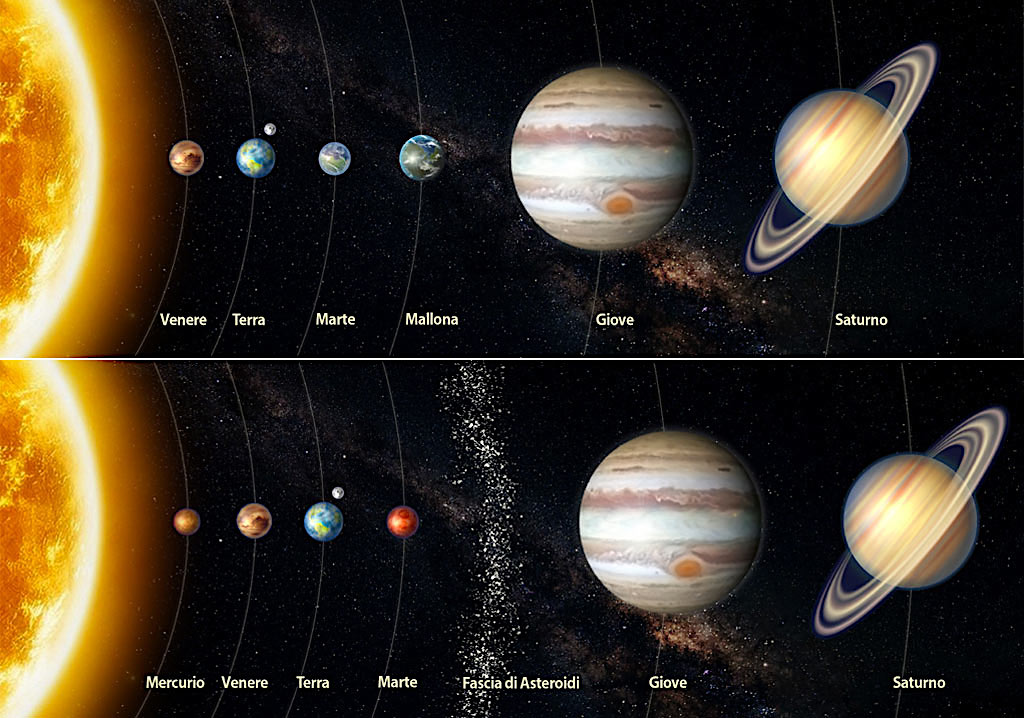 00 Sistema solare prima e dopo Mallona web